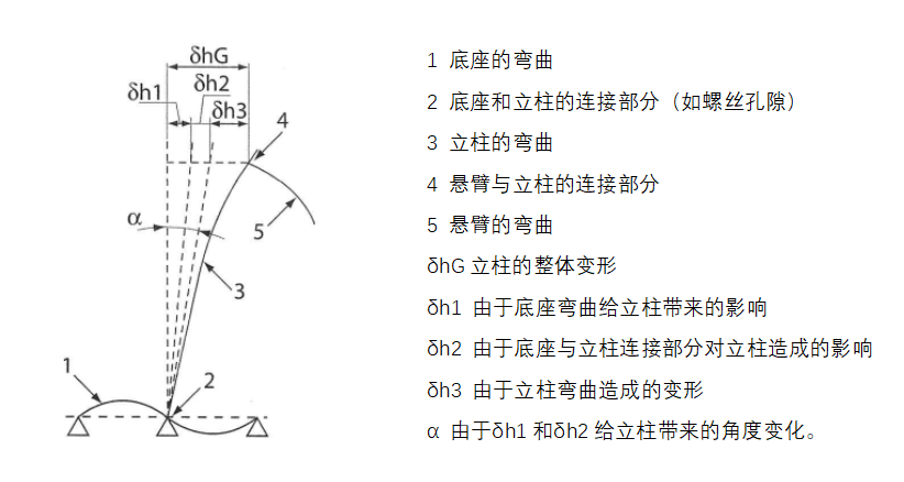 壹定发·(EDF)最新官方网站